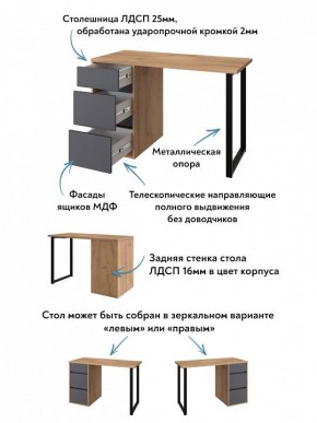 Стол письменный Эконом стандарт С-401 в Добрянке - dobryanka.ok-mebel.com | фото 6