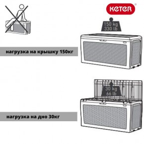 Сундук Samoa Rattan Box 270 L в Добрянке - dobryanka.ok-mebel.com | фото 5