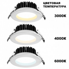 Встраиваемый светильник Novotech Drum 359415 в Добрянке - dobryanka.ok-mebel.com | фото 2